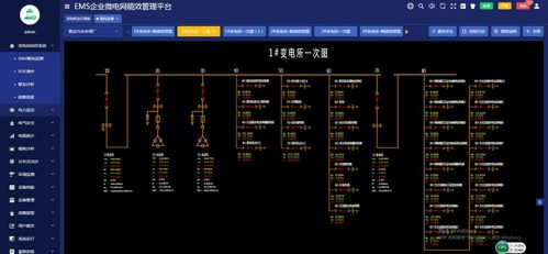 嘉定污水厂EMS能源管理系统的软件设计与开发